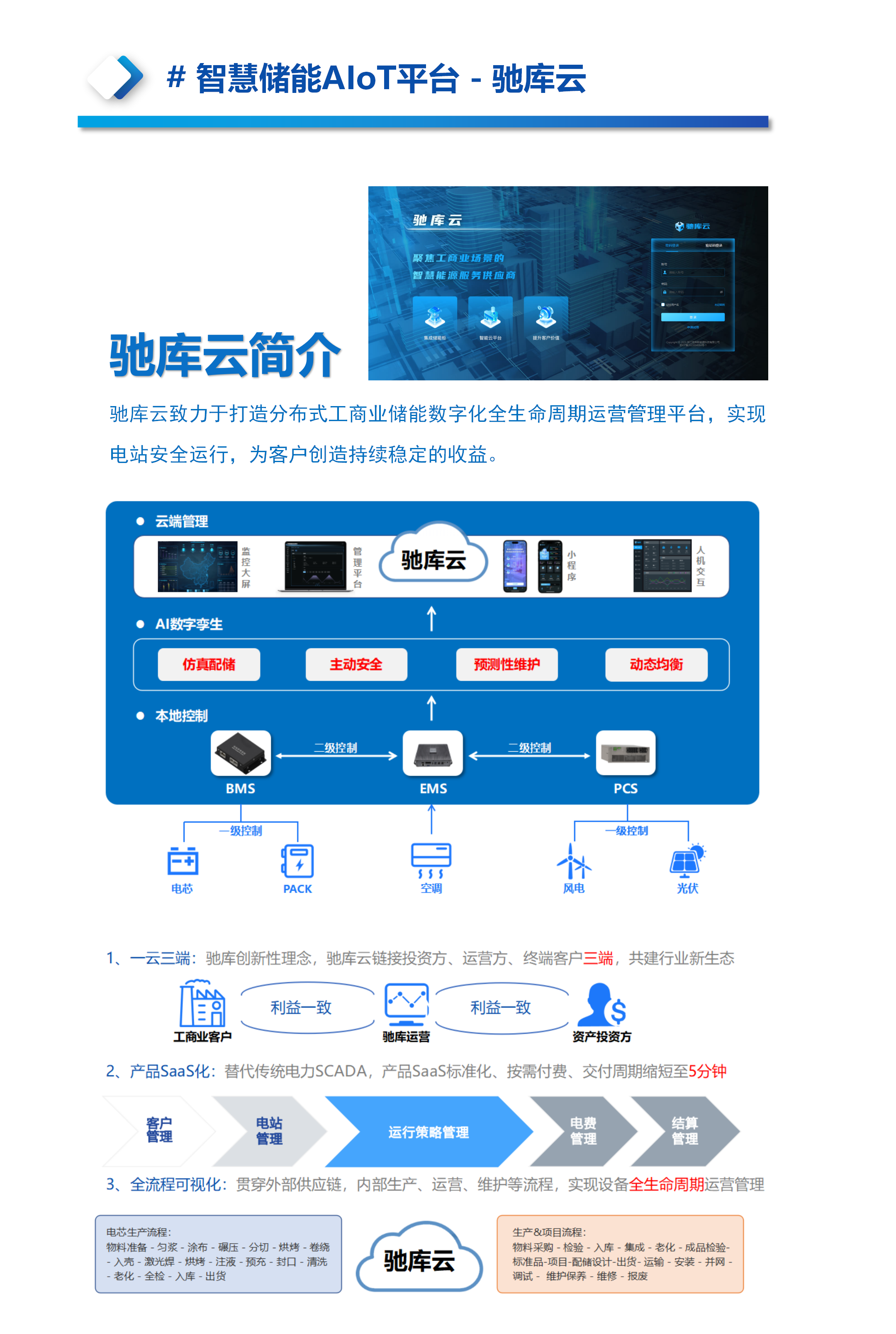 演示文稿1_03.png