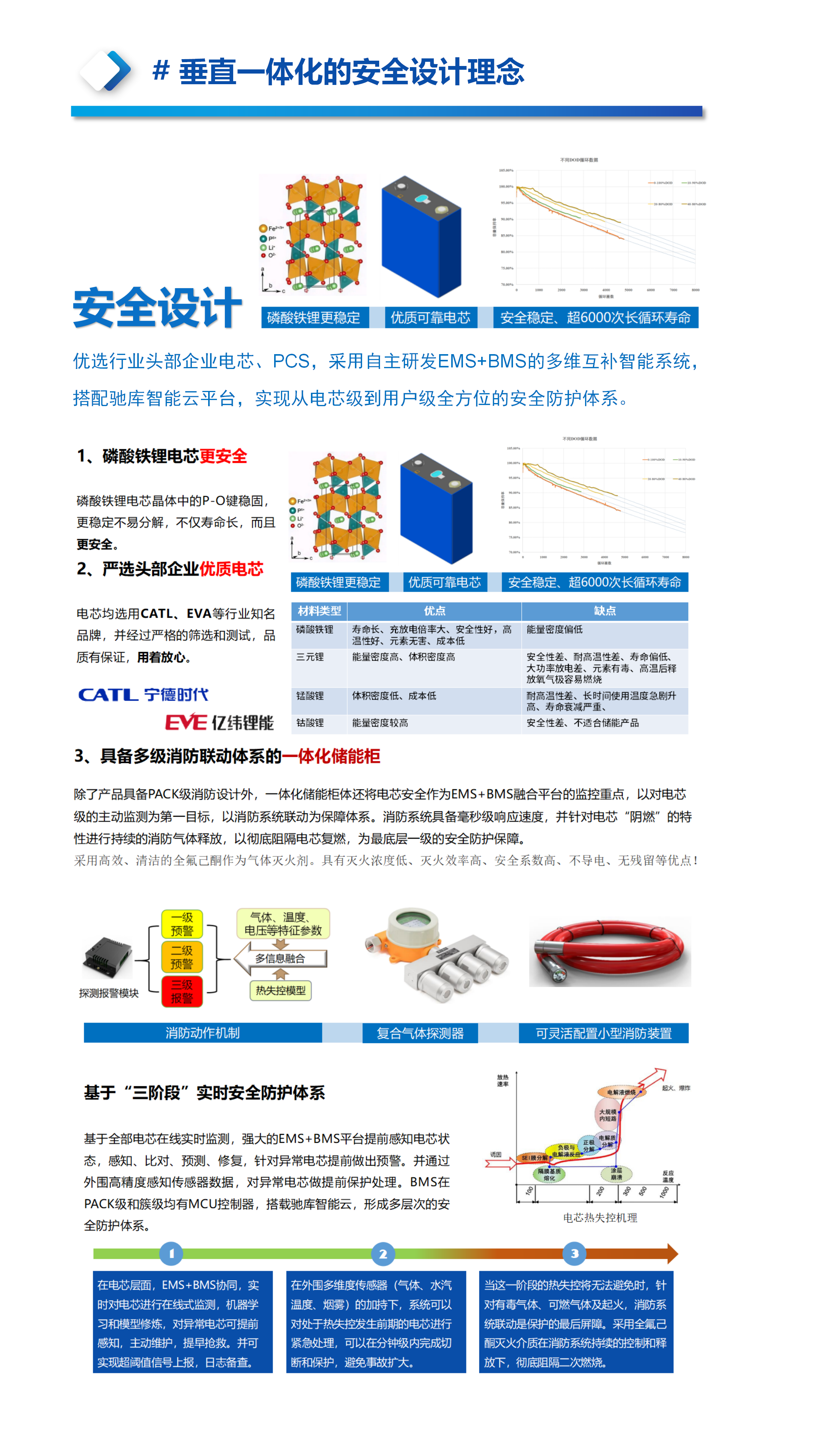 演示文稿1_04.png